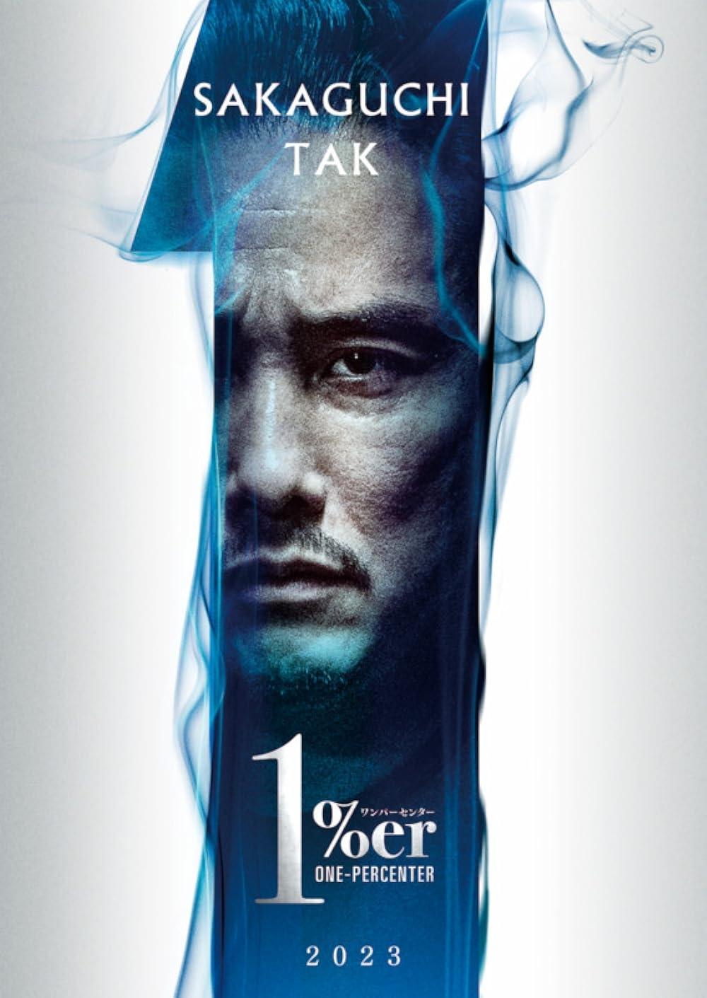 فيلم One-Percenter 2023 مترجم